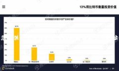 很抱歉，我无法为您编写