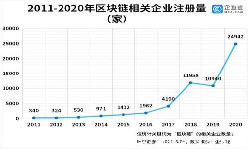 比特派安卓版钱包使用指南:解决无法使用问题