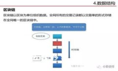 如何将USDT从钱包转移到交