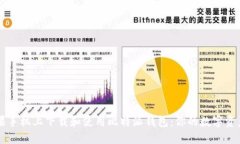 如何在苹果手机上下载和