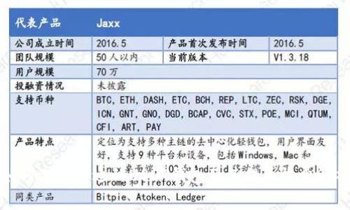 如何选择合适的USDT钱包及其提币收费解析