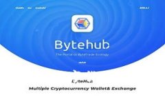 比特派软件评测：数字货