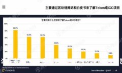  深入解析：如何安全高效