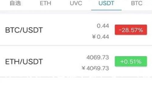 全面解析比特派钱包在苹果设备上的使用指南