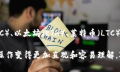 比特派（BitPie）是一种数