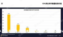 以太坊钱包被盗：你需要