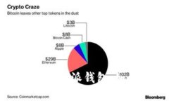 : 选择安全可靠的比特派钱