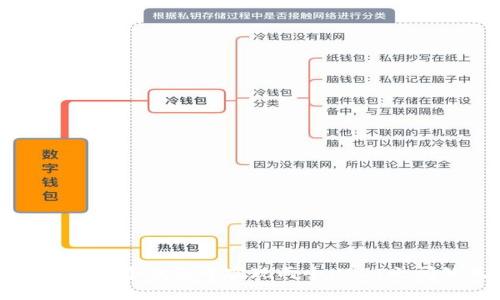 如何在同一个钱包中实现两个USDT之间的互转