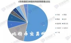如何选择最佳比特币交易