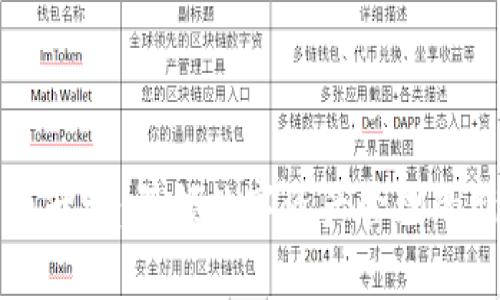 比特派升级:引领数字资产管理的新篇章