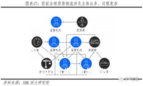 相关内容
轻松兑换USDT,掌握麦子钱包的财富密码