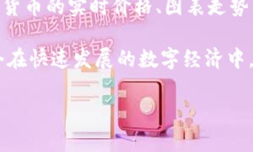 比特派（BitPie）是一款数字资产钱包，旨在为用户提供安全、便捷的加密货币管理和交易服务。它支持多种主流加密货币，包括比特币、以太坊等，允许用户方便地进行资产的存储、发送和接收。此外，比特派还具有界面友好、操作简单等特点，适合新手和有经验的区块链用户。

比特派提供了多种功能，例如资产管理、市场行情查看、去中心化交易、代币兑换等。用户可以通过比特派轻松了解不同加密货币的实时价格、图表走势，还可以选择在其上进行代币交易和投资。

比特派还非常重视用户的安全性，采用多重加密技术和私钥本地存储，确保用户的资产免受黑客攻击和信息泄露。它是一个在快速发展的数字经济中，越来越受欢迎的工具。

如果您希望深入了解比特派的更多信息或有相关问题，请随时告诉我！