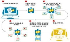 发现以太坊钱包的多功能