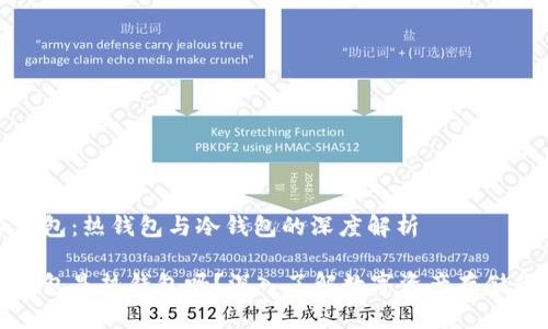 比特派钱包:热钱包与冷钱包的深度解析
比特派钱包是热钱包吗?深入了解数字资产存储的安全性