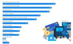2023年最受欢迎的比特币交