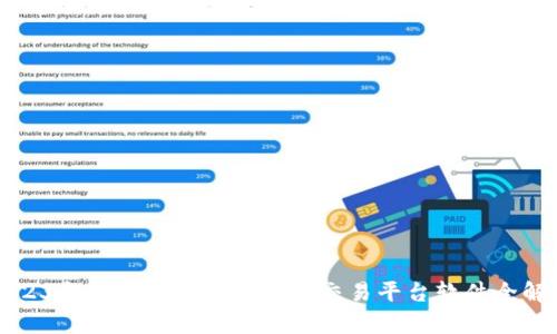 2023年最受欢迎的比特币交易平台软件全解析
