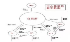 解决比特派钱包无法安装