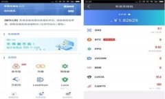 投资者必看：100万USDT放钱