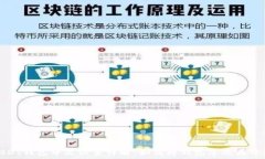   USDT钱包中文设置详解：