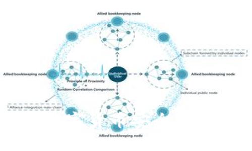 如何将鼓鼓钱包中的数字货币安全转移到 imToken 钱包中