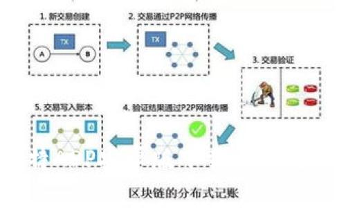 全面解析：比特APP安卓版下载安装流程与使用指南