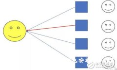 : 安全便捷：如何下载比特