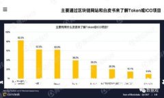 如何安全关闭您的比特币