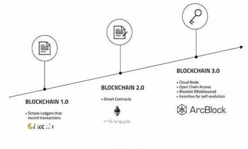 比特派官网打不开?可能的原因及解决方案全解析