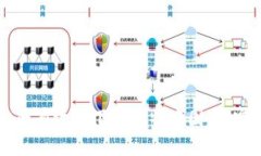 如何安全有效地下载比特
