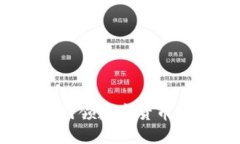 比特能量：引领数字货币