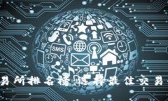 2023年比特交易所排名榜：