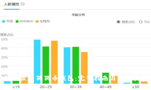 如何恢复狗狗币钱包:完整指南与实用技巧