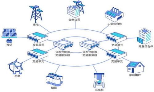 如何安全地将狗狗币私钥导入钱包:一步步指南