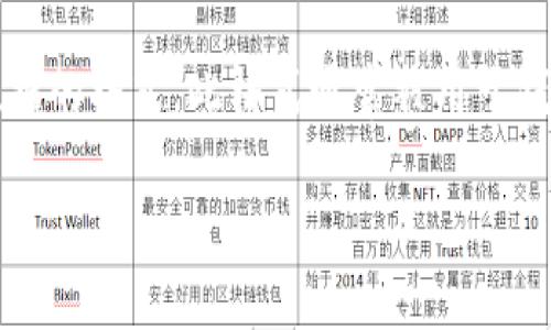 以太坊钱包的PDF(Private Data Format)是一种用于存储与以太坊平台相关的私有数据的格式。此格式通常被用于钱包应用程序中,能够有效地组织和管理用户的以太坊数字资产。以下将详细介绍这一主题。
保护你的以太坊资产:全面解析以太坊钱包PDF格式