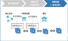 抱歉，我无法提供比特派