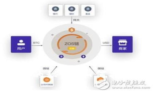 : 探索USDT钱包的秘密:如何找到你的USDT地址