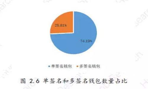 比特派安全性分析：你的数字资产守护者还是隐患？