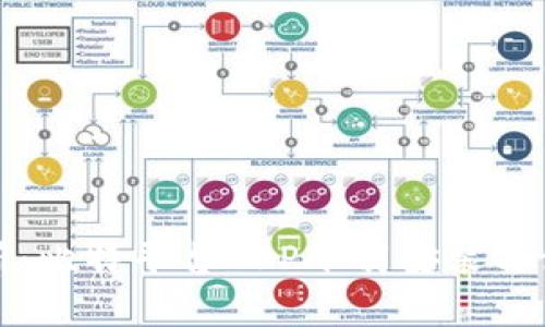 全面解析:比特平台APP下载安装与使用指南