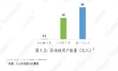 如何轻松创建您的SOL钱包