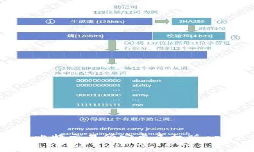 便捷无忧:比特交易所安卓手机版app下载指南