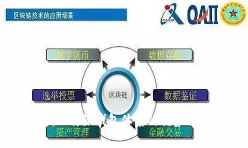 全面解析：比特派钱包体系的优势与使用体验