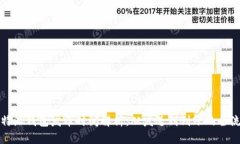 比特派钱包发币时间解析