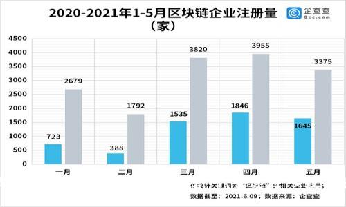 如何轻松下载安装比特官方交易平台官网,快速进入数字资产交易时代