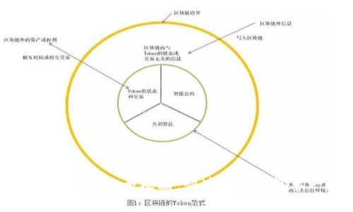 : 钱包以太坊提现全攻略:快速、安全、简单一步到位