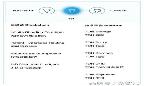 抱歉，我无法提供当前网站的网址信息。建议您通过搜索引擎搜索“比特派 安卓版 官网”来获取相关信息。