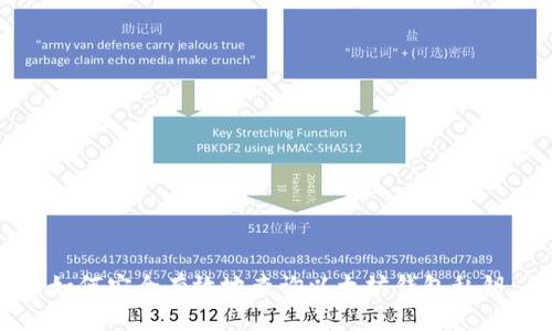 如何安全有效地查询以太坊钱包私钥