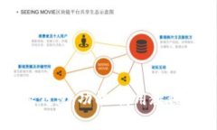 全面解析比特派钱包：功