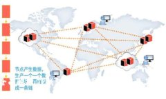 全面解析：TP钱包中的不同