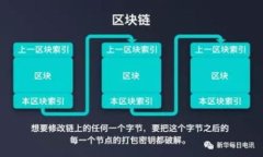 比特派钱包使用方法教程