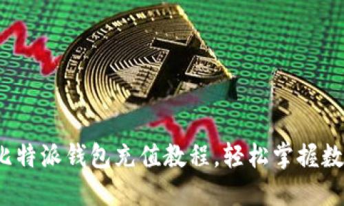 简易指南:比特派钱包充值教程,轻松掌握数字资产管理